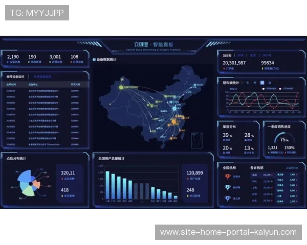 全流程数字化看板让运营风险可视化 实现了从被动排障向主动预防转变